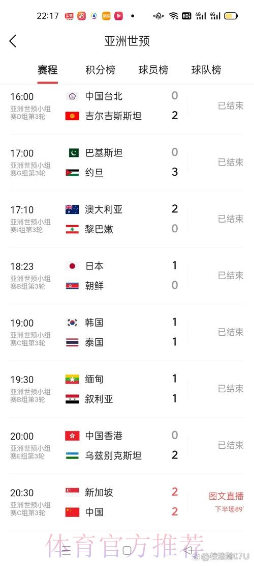 世界杯比分实时播报 世界杯比分实时播报